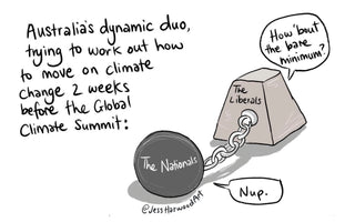 Australian Climate Politics