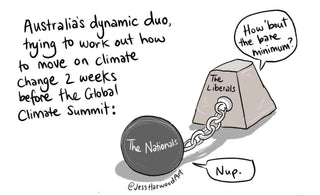 Australian Climate Politics